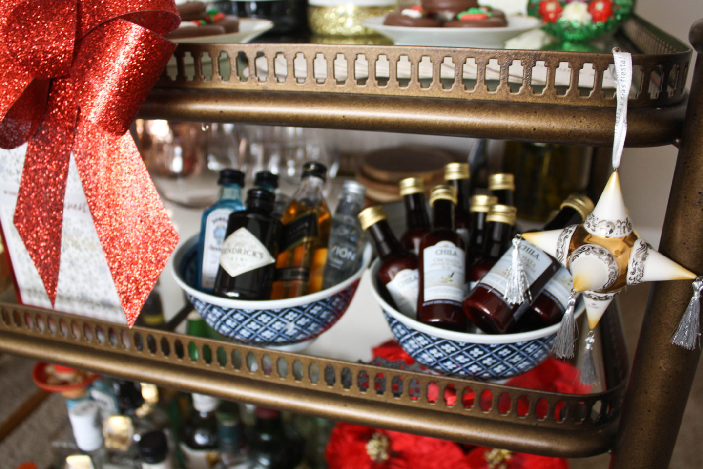 holiday.bar.chart